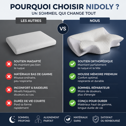 Oreiller orthopédique NIDOLY 2.0