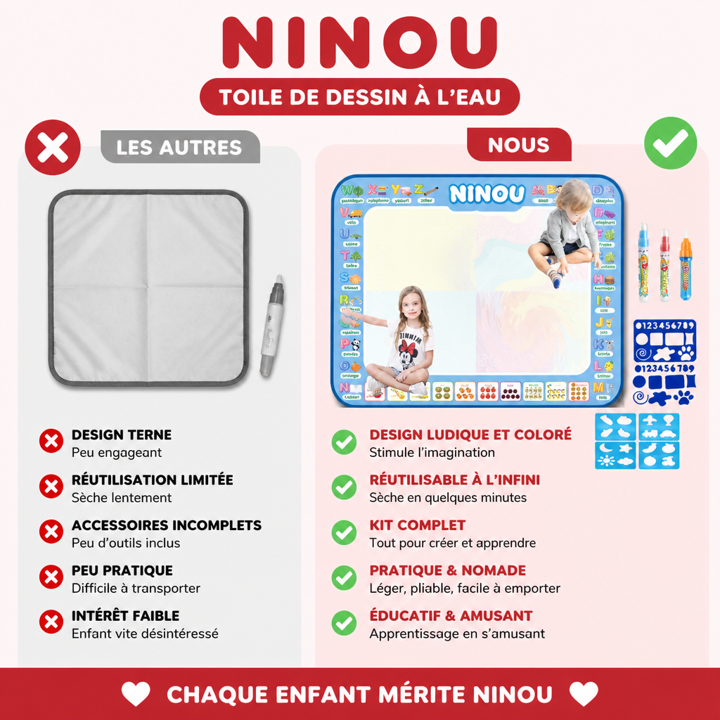 Magic Water Canvas — toile de dessin à l'eau